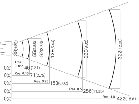 OPL6845ɨʾͼ