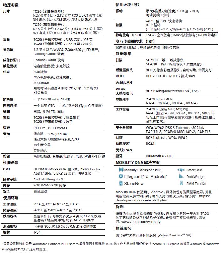 Zebra TC20数据采集器